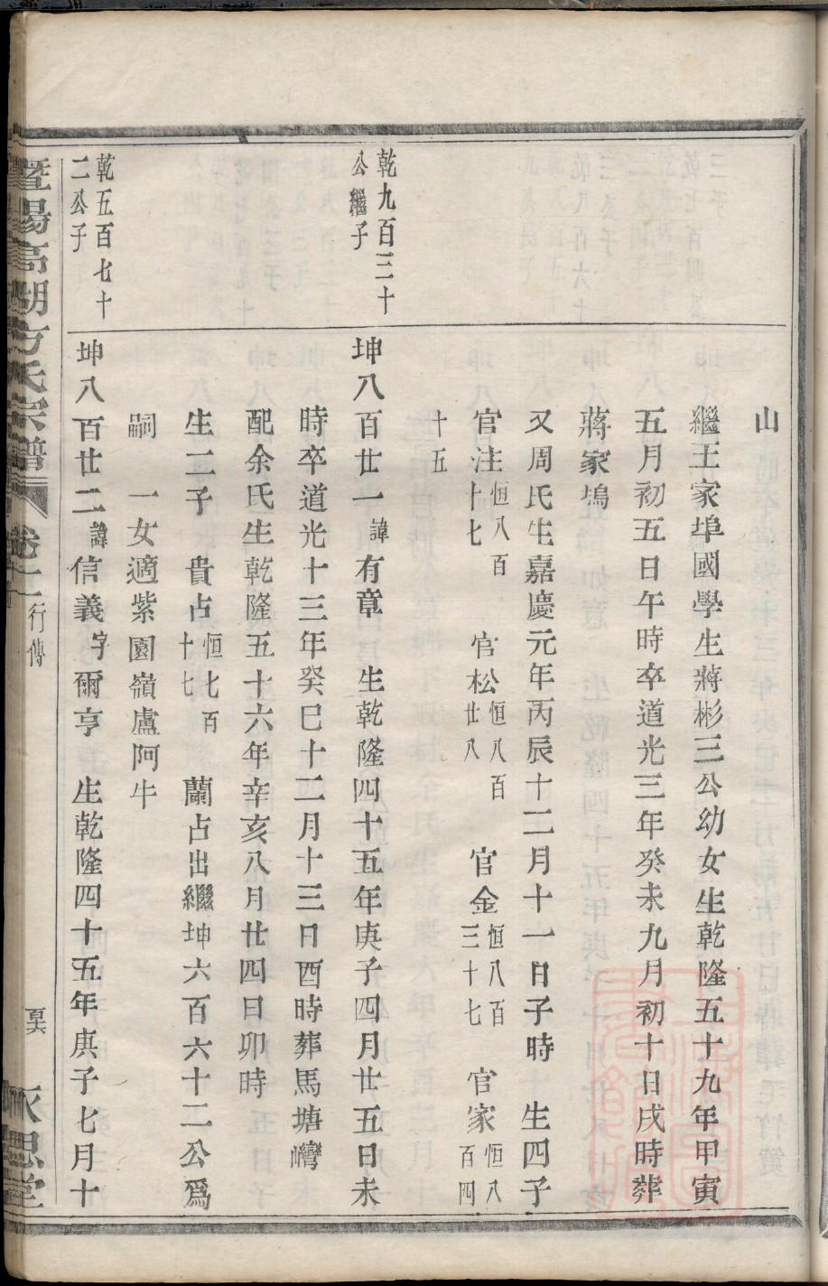 令氏族谱家谱