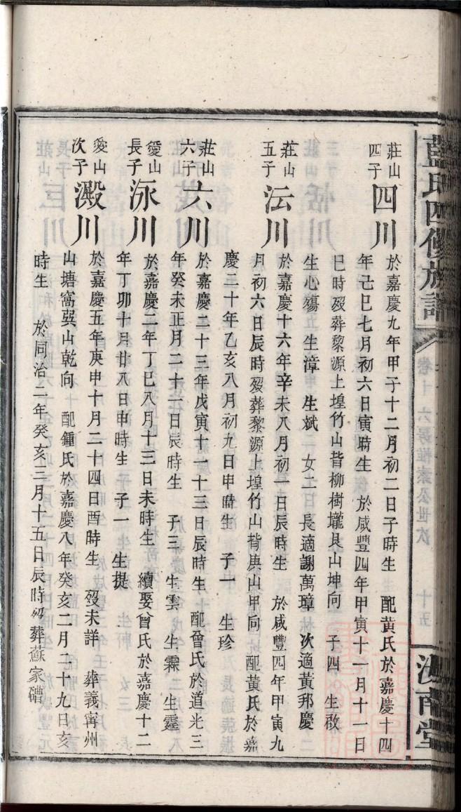 宋氏家谱字辈大全山东
