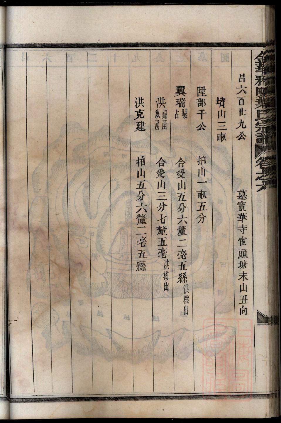 苗氏字辈介绍