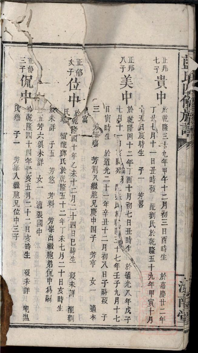 池氏家谱字辈