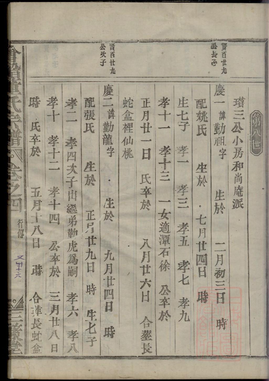 淦姓历史名人有哪些 淦姓历史名人有哪些
