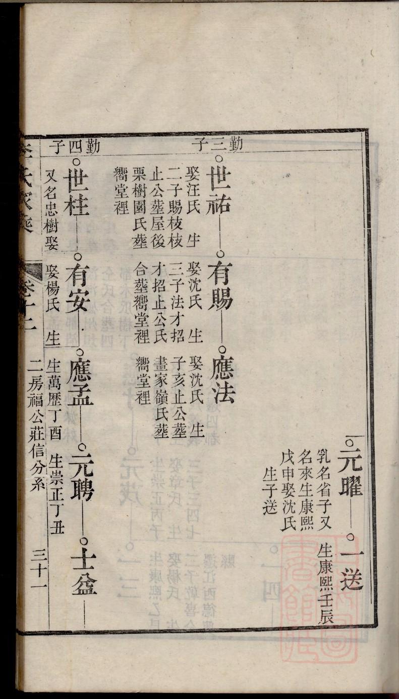 左氏家谱字辈对照表