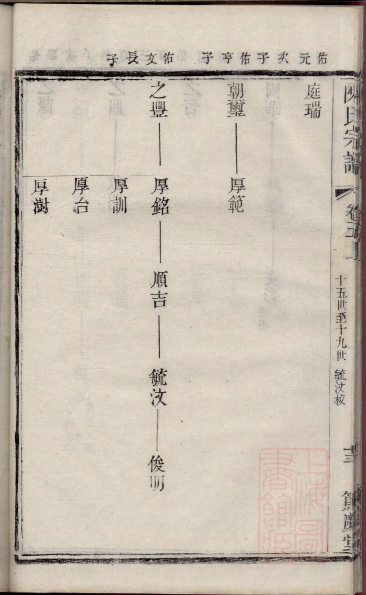 谷姓全国有多少人