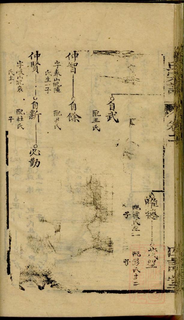 番禺陈氏祠堂