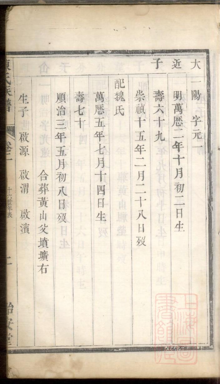 黄氏族谱