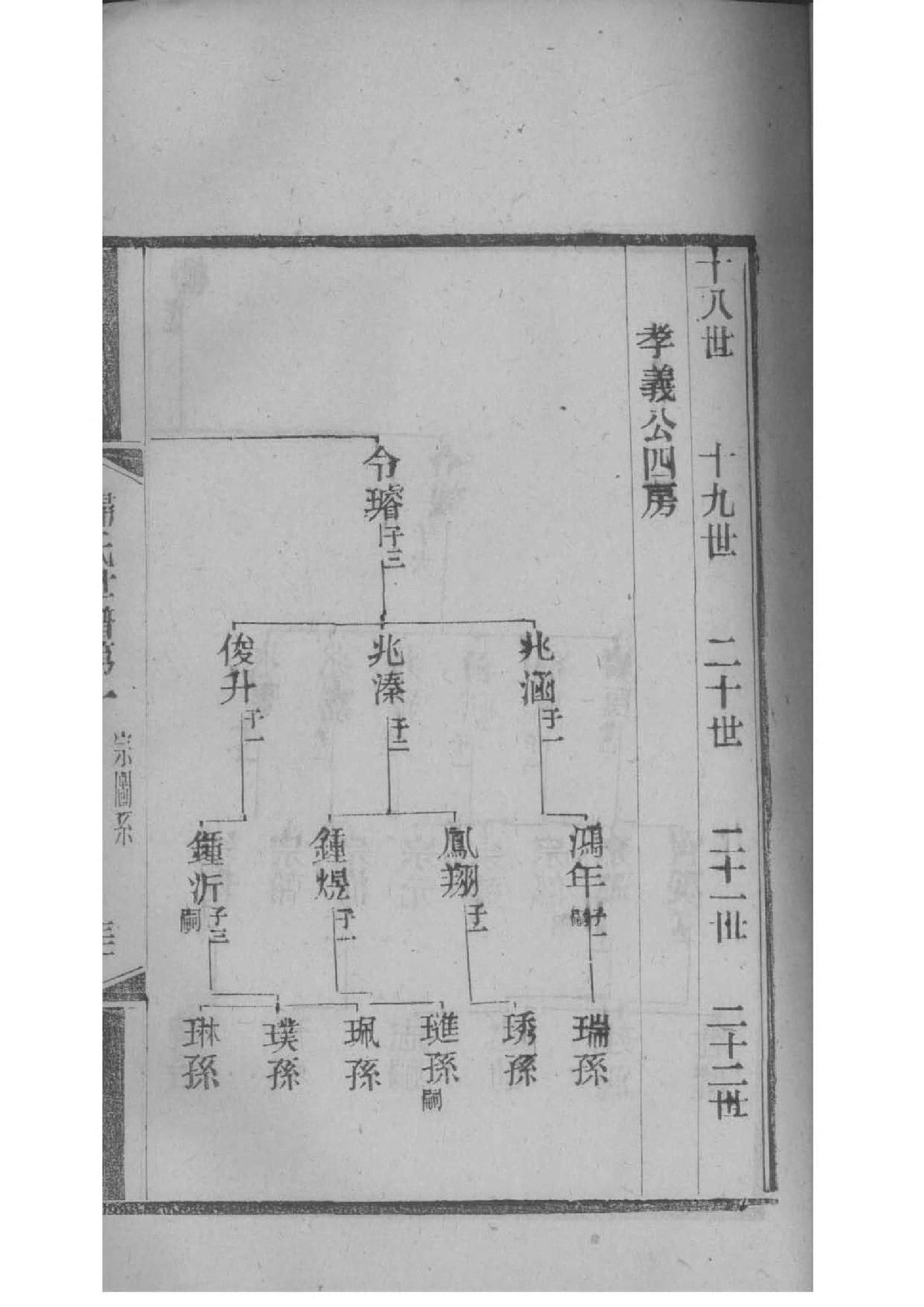 聂家家谱全部的字辈