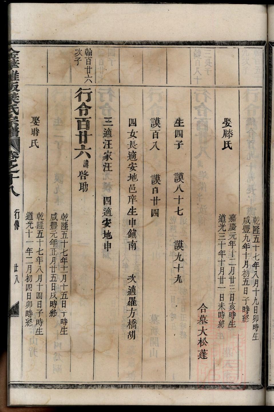 续修家谱庆典标语