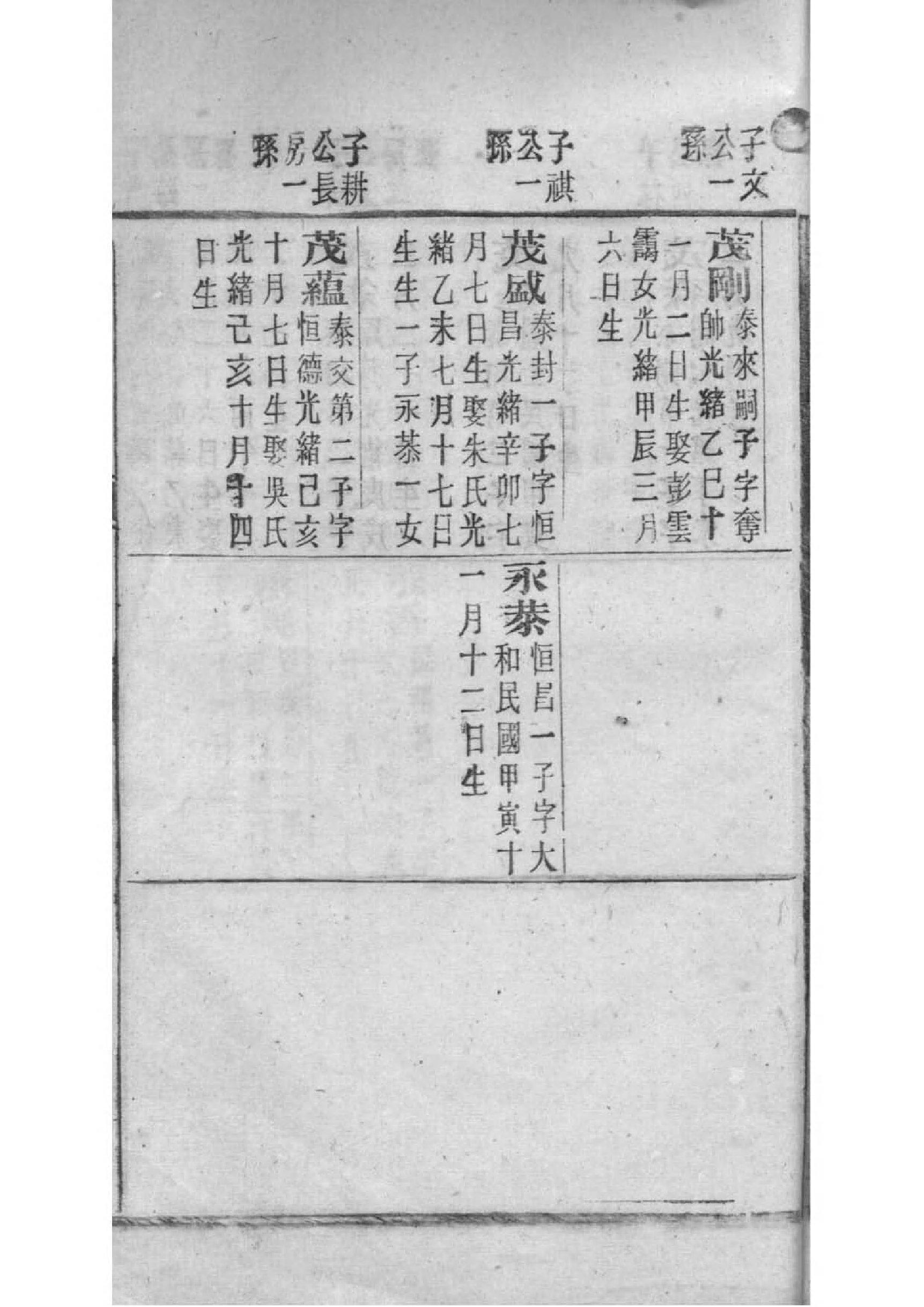 刘氏族谱青黎堂
