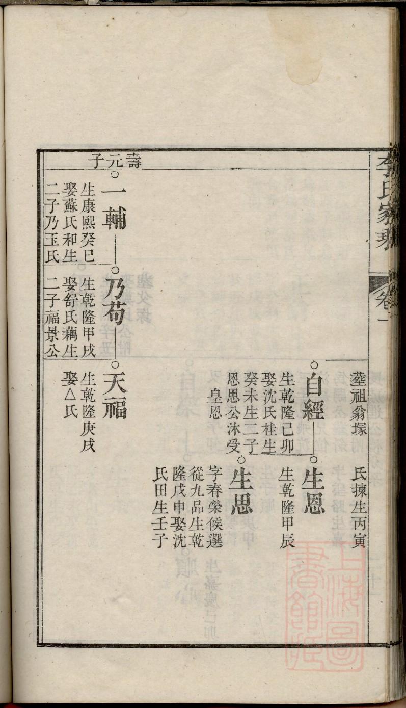 潘姓族谱潘氏家谱