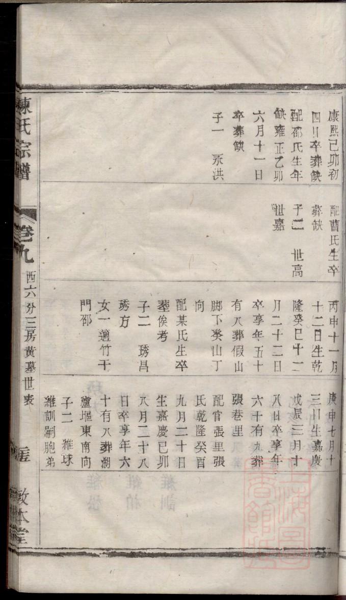 糜氏家谱字辈大全集