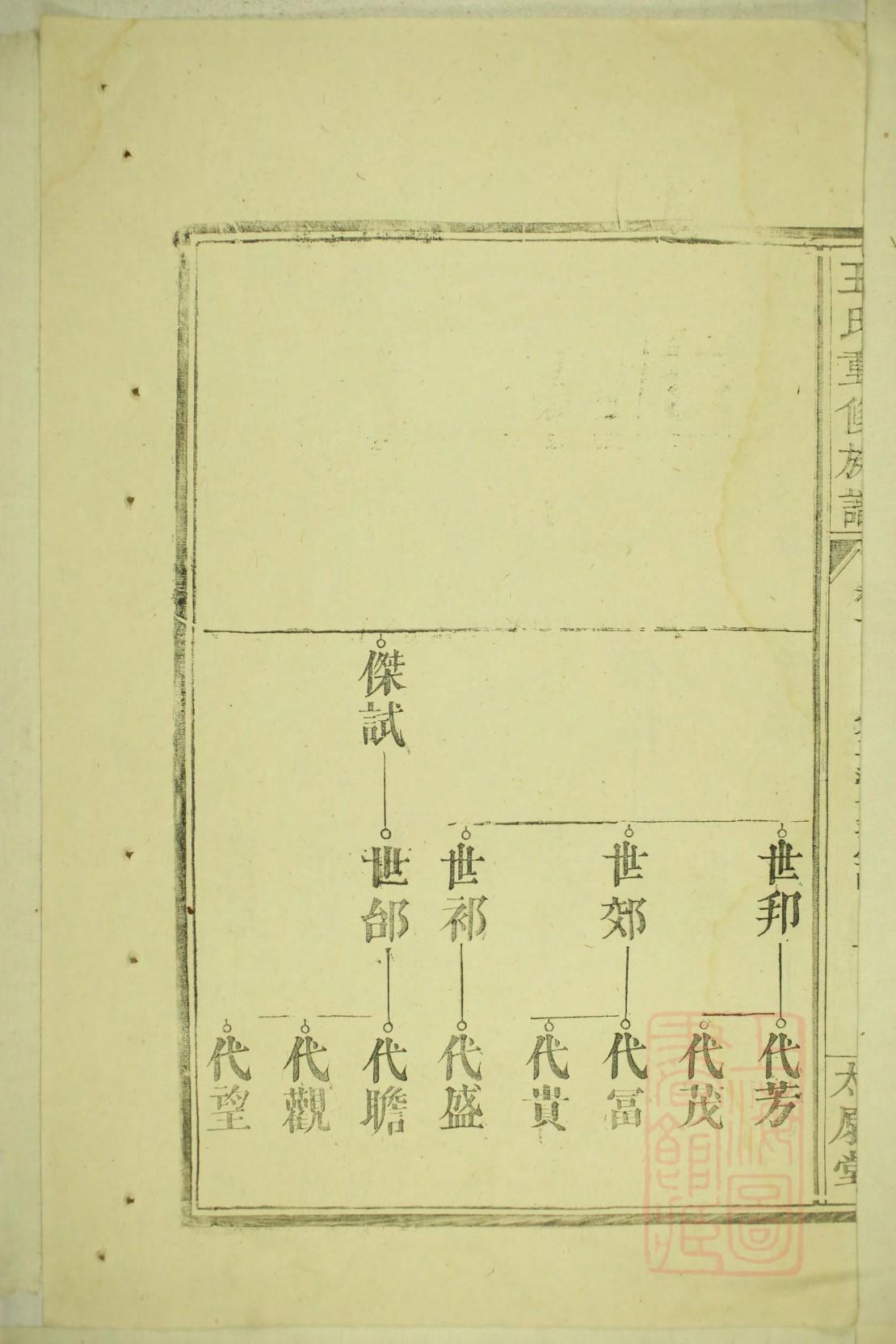 腾姓历史名人有哪些