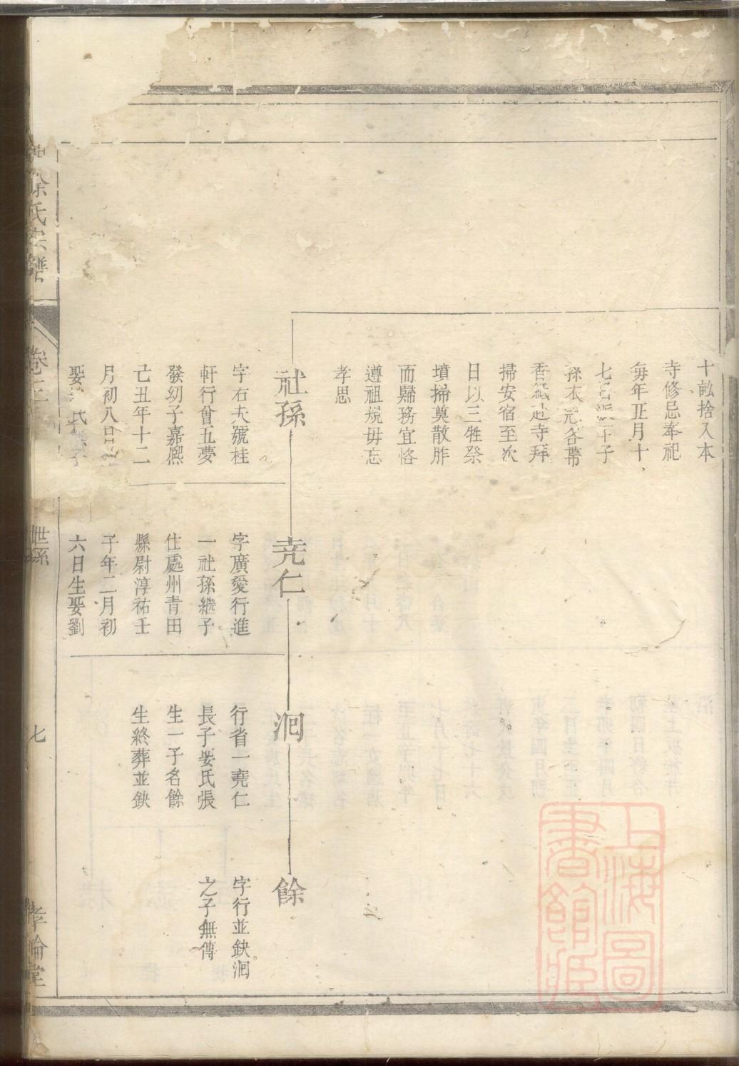 周氏家谱天
