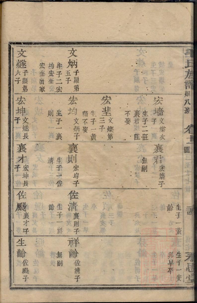 独氏家谱查询一览表