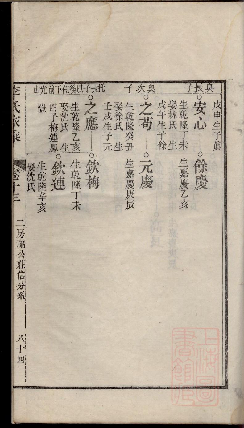肥姓族谱字辈排行