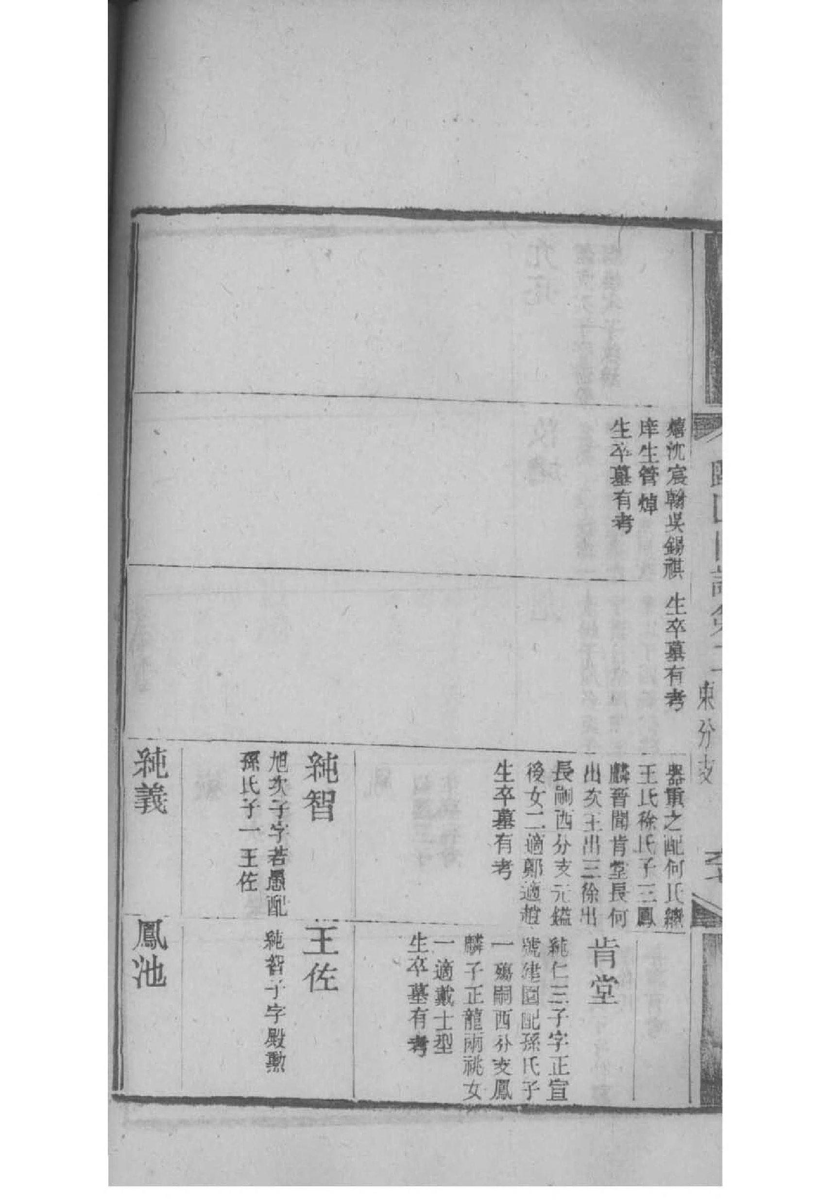 班氏宗祠对联