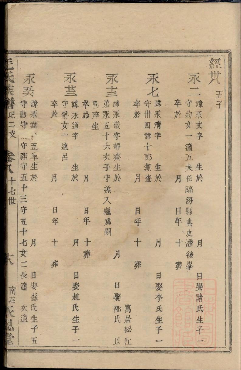 黎氏大宗祠廉江