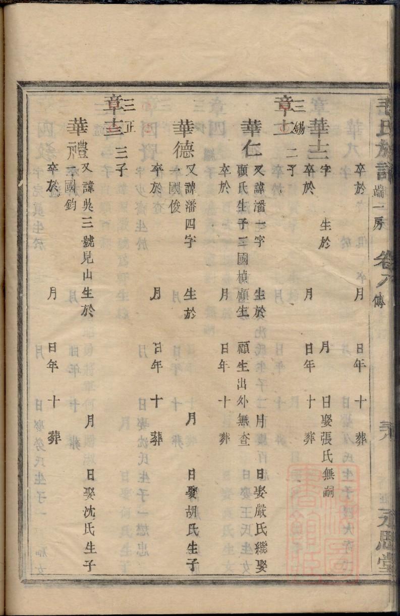 苟姓族谱字辈大全