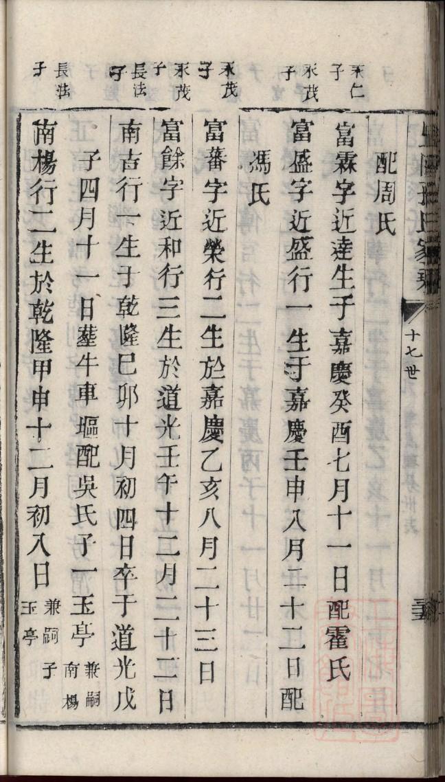夹谷氏祖先是谁