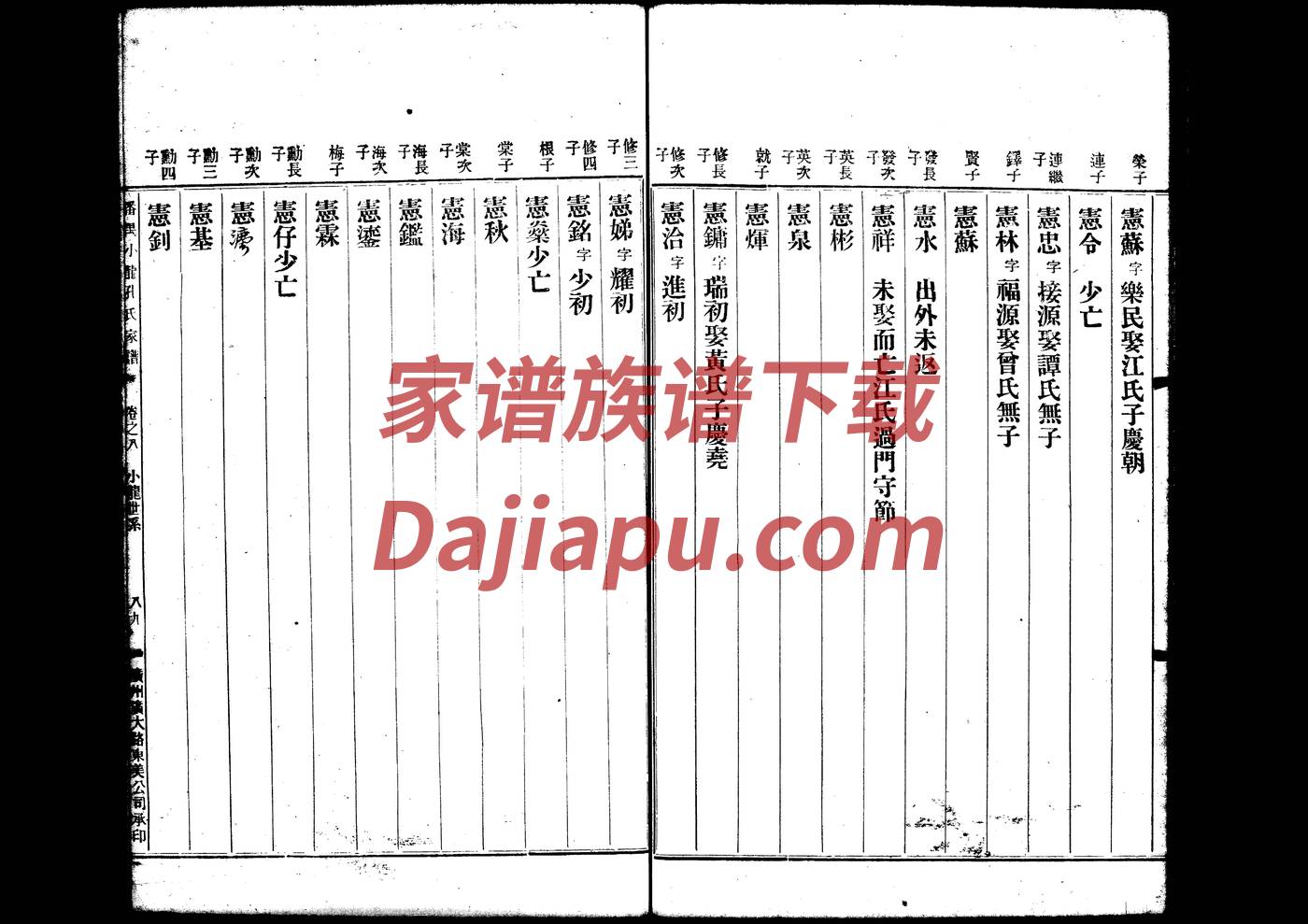 南门姓全国有多少人