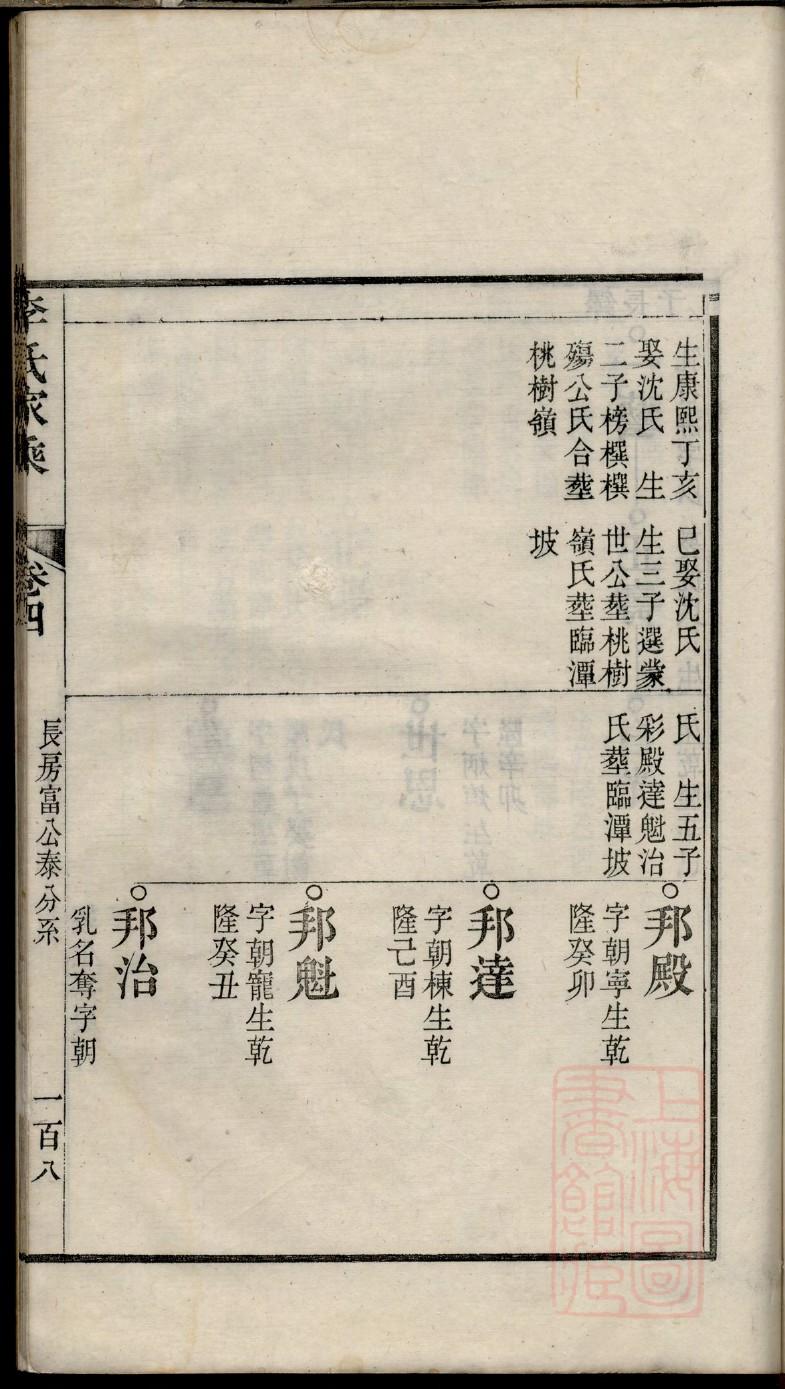 苏氏族谱字辈