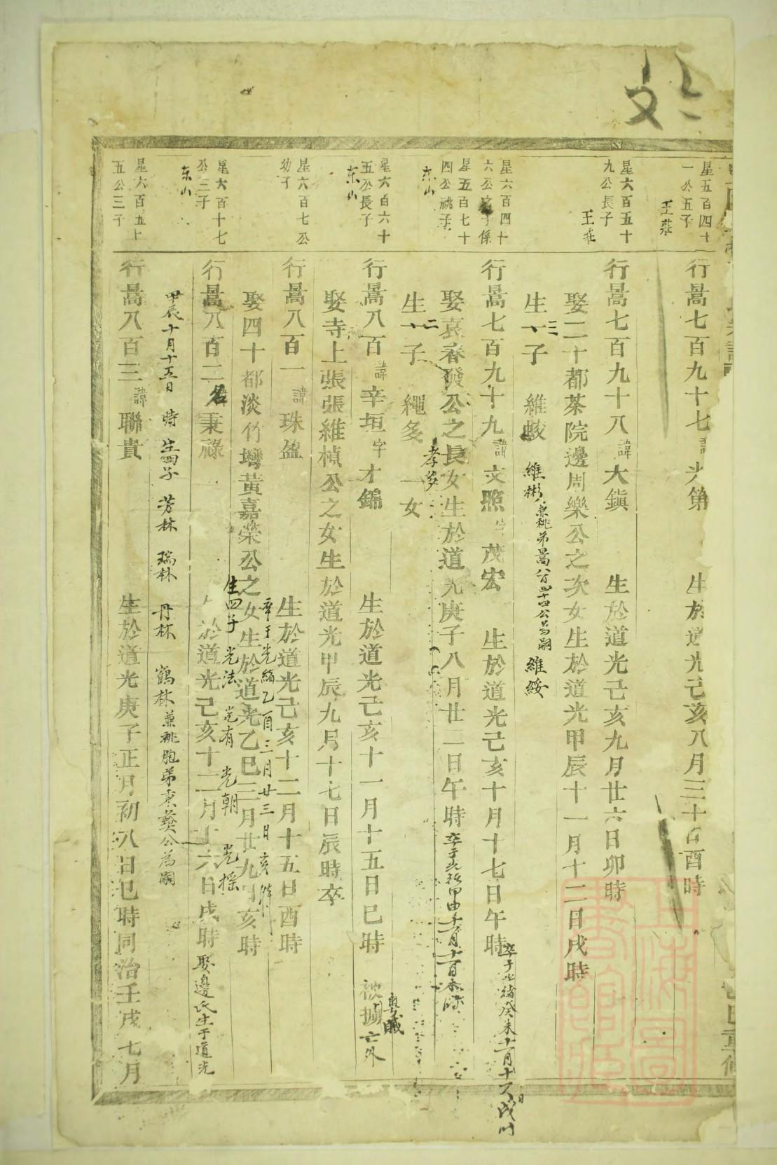 迮氏的起源