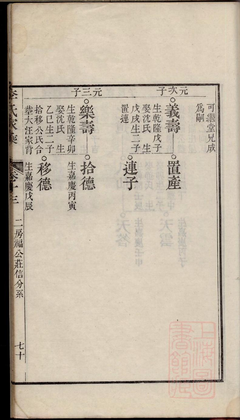 柴氏族谱序言范文