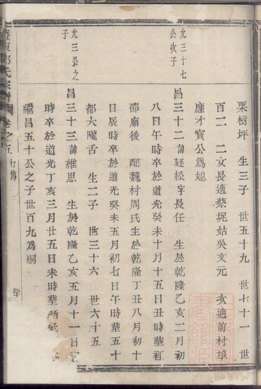 厚氏字辈介绍