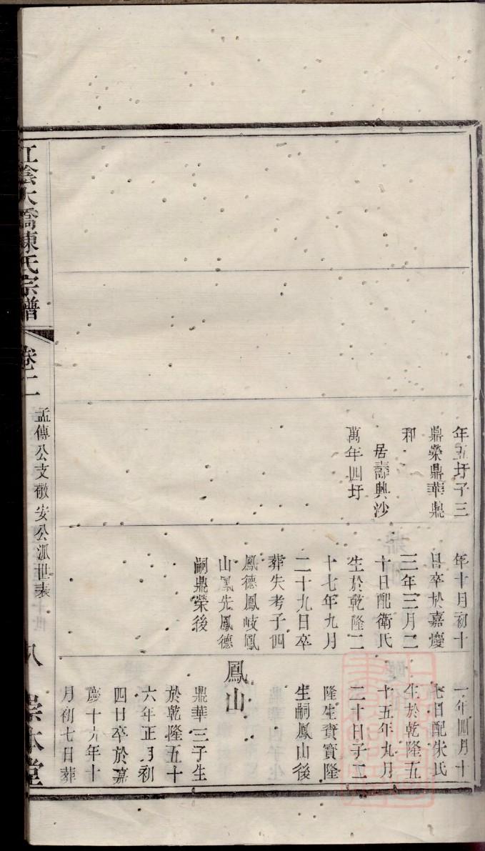 红楼梦最全家谱