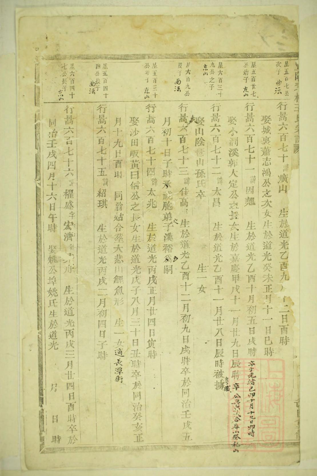 圣姓免费查自己家谱