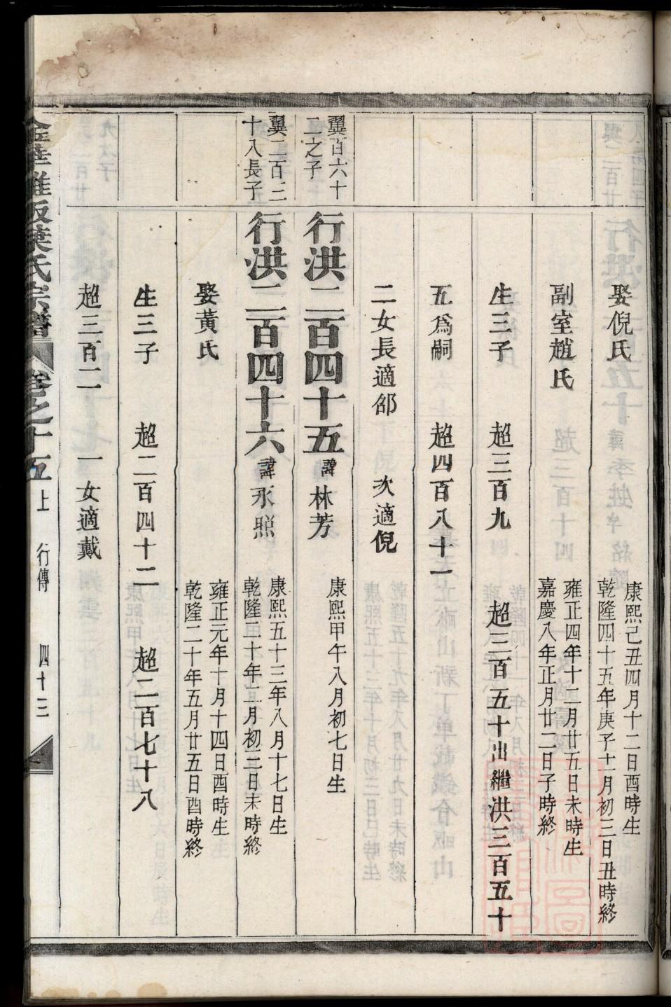 万姓免费查自己家谱