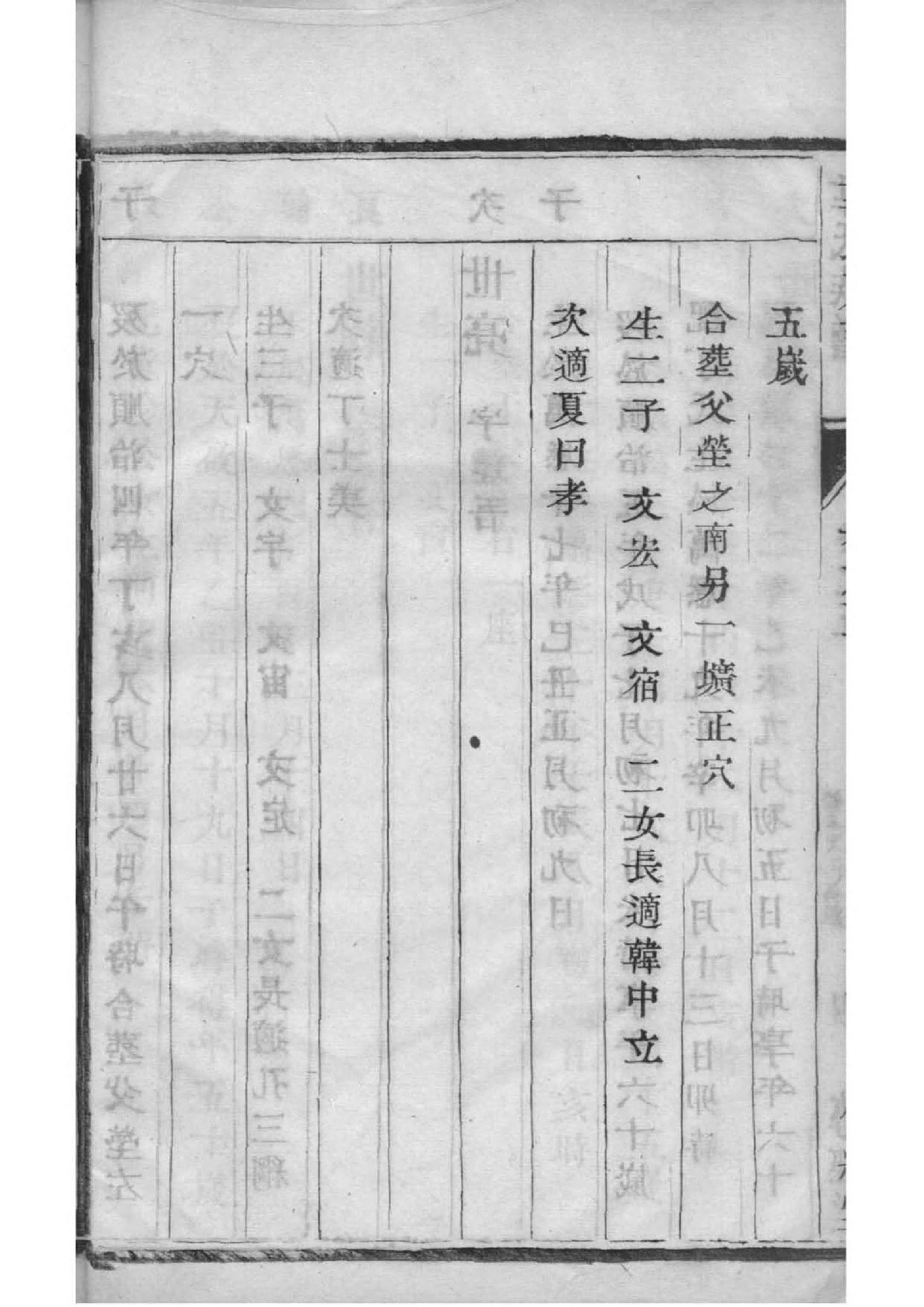 上官姓名人有哪些