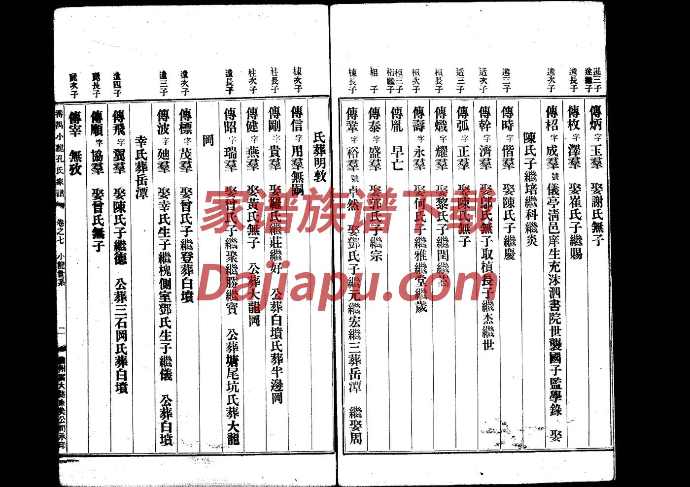 盖县王氏家谱