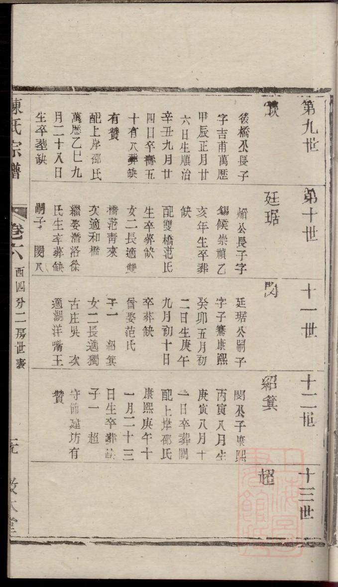 经氏起源地祖籍哪里
