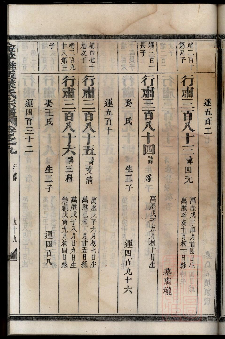 凭氏族谱家谱