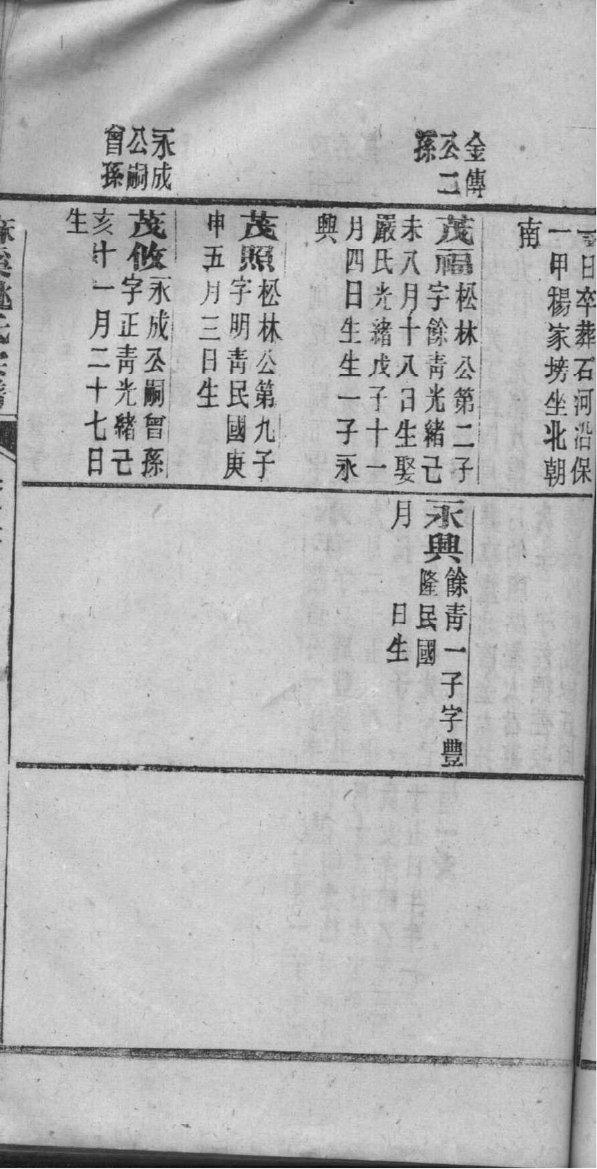 支氏家谱24个辈分