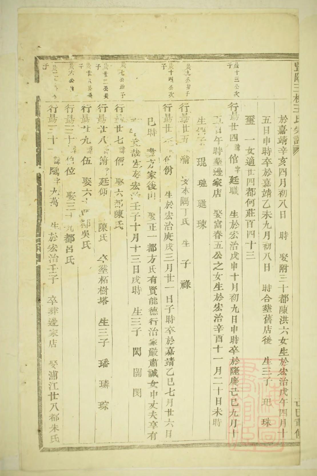 泉氏祠堂在哪里