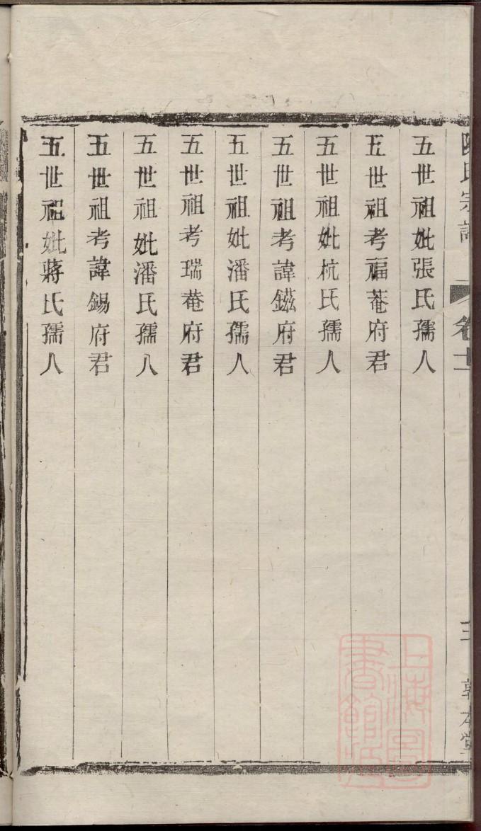 繁氏字辈介绍