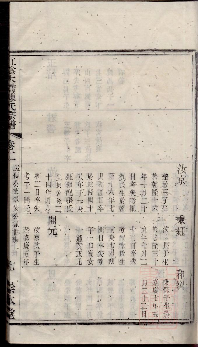 迟氏辈分排列顺序