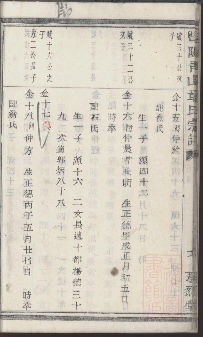 爱新觉罗族谱印制