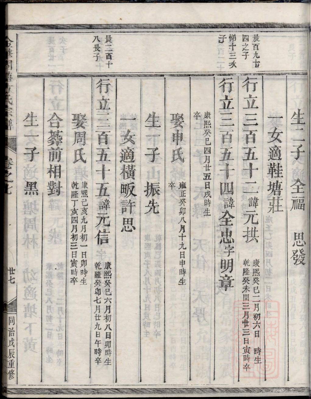 庄姓族谱