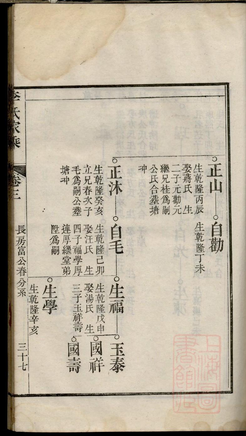 族谱查询全国姓氏