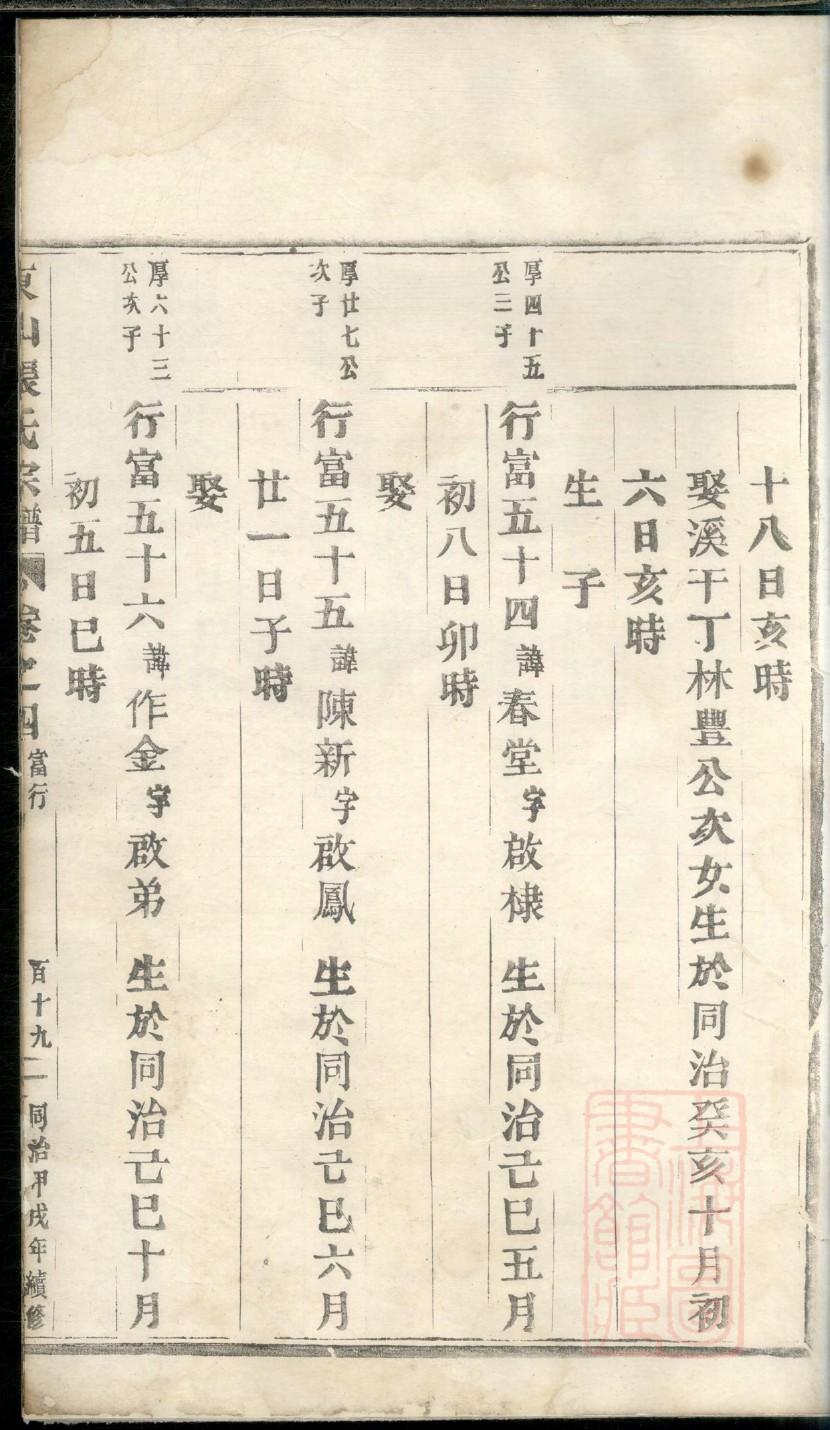 戴姓家谱辈分