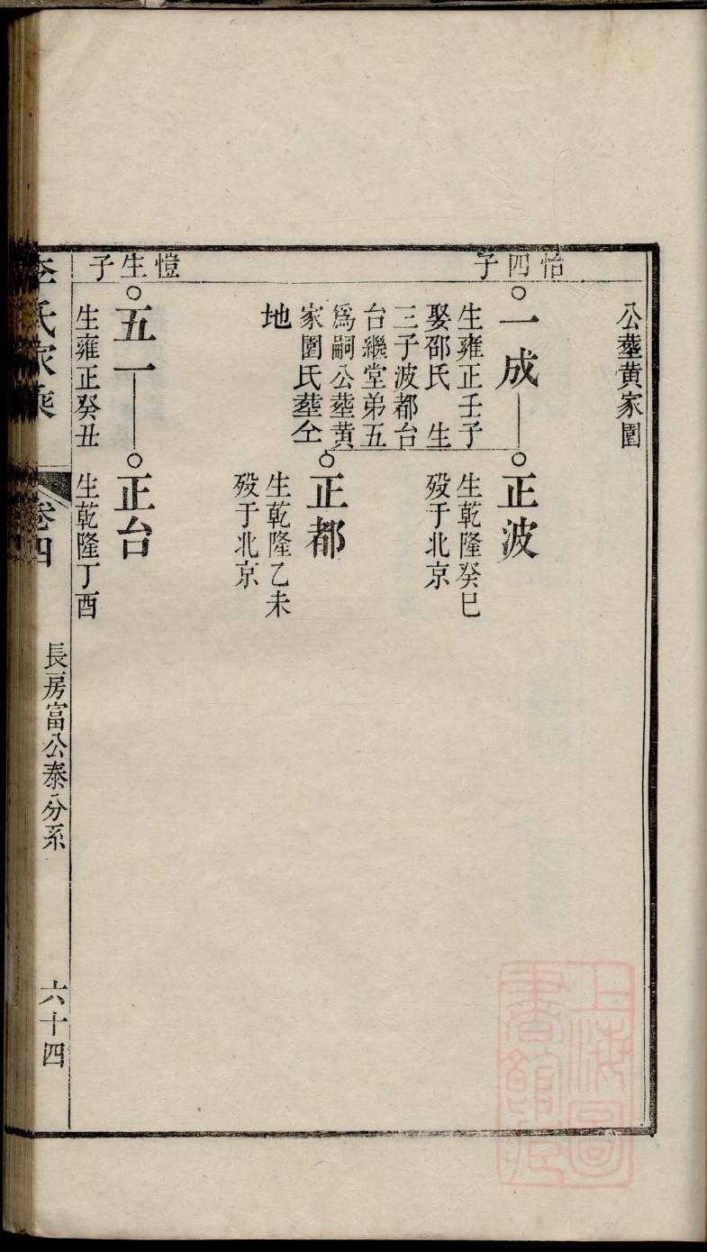 龙氏族谱序言范文
