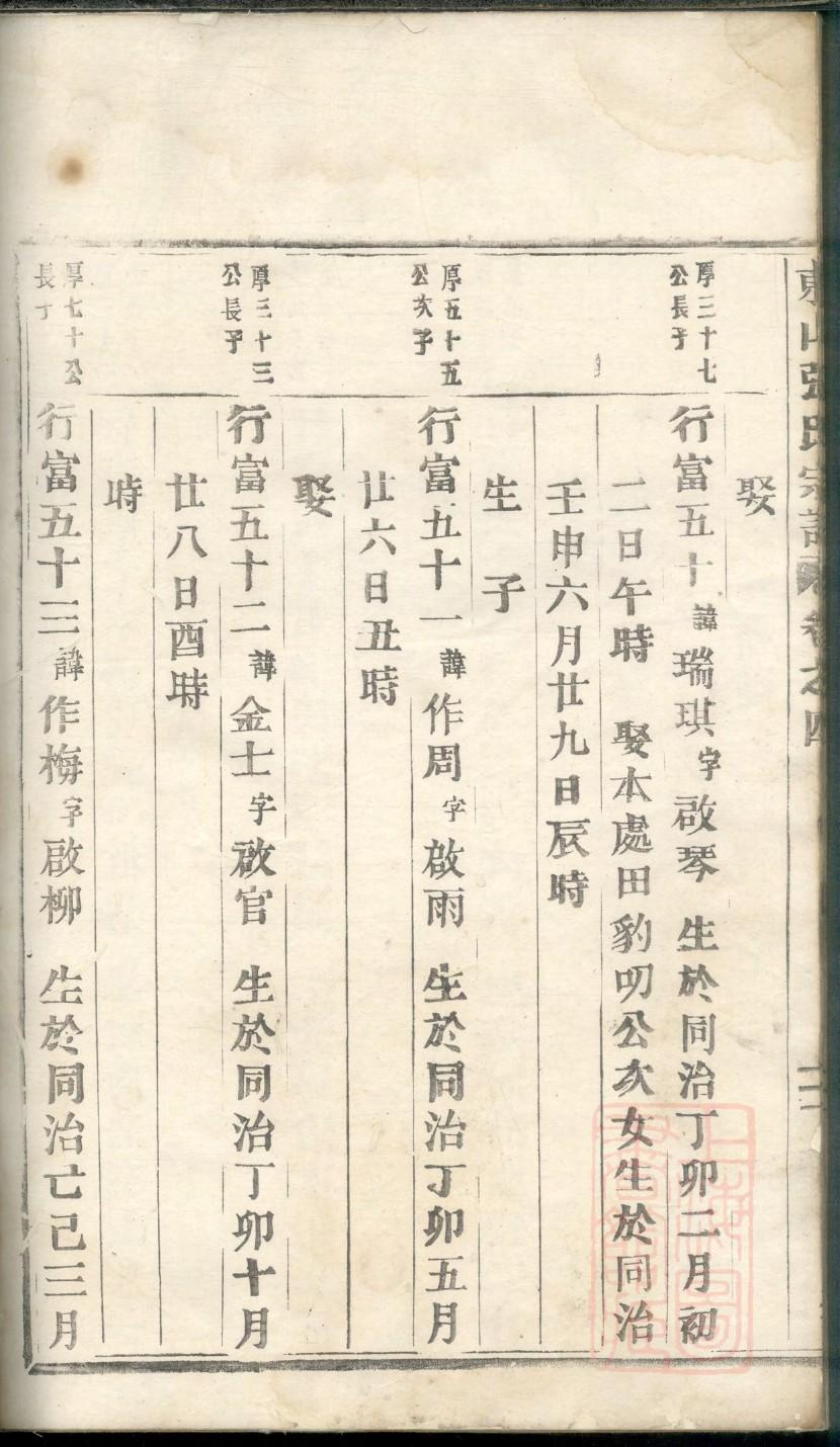 陈氏族谱字辈大全