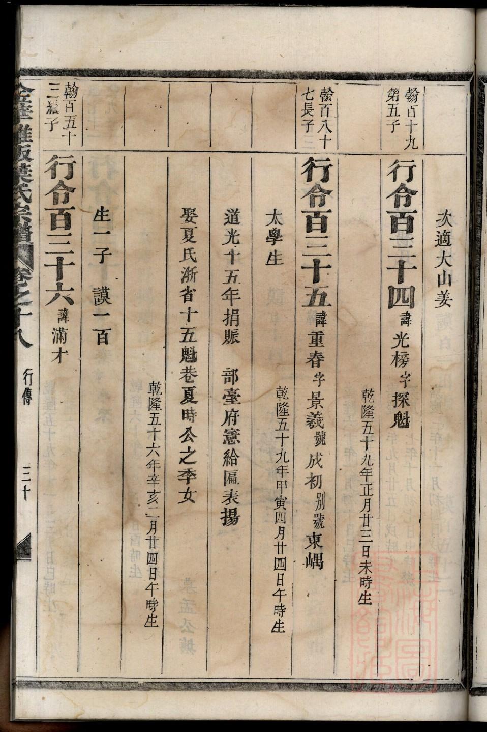 励氏辈分排列顺序