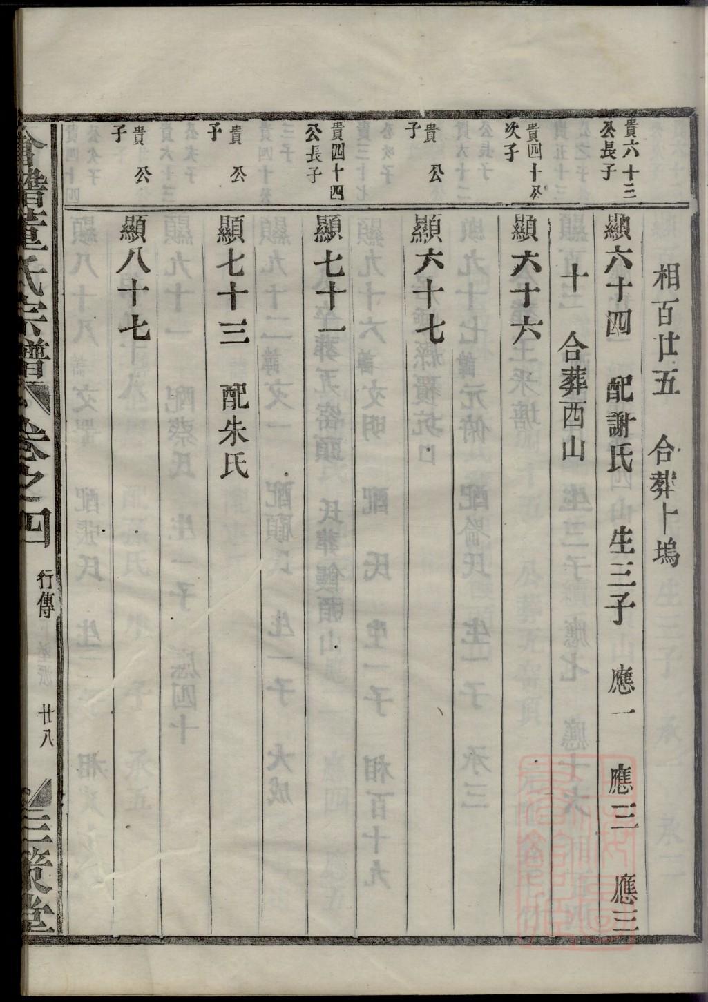 郯姓族谱字辈大全