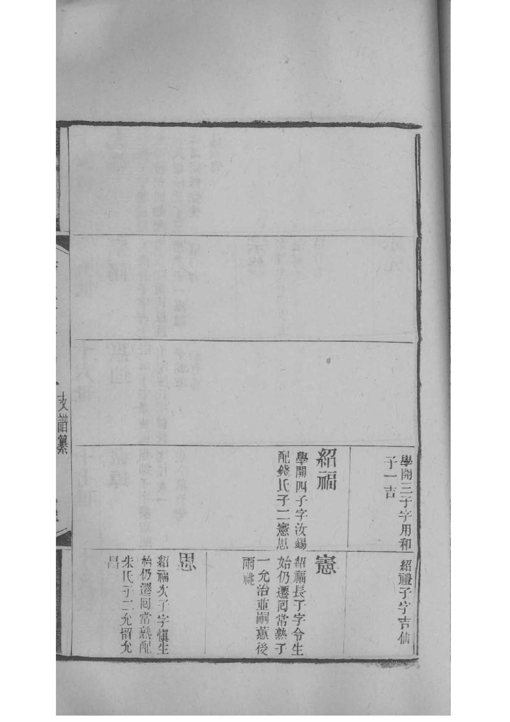 山东滕州杨氏家谱辈分