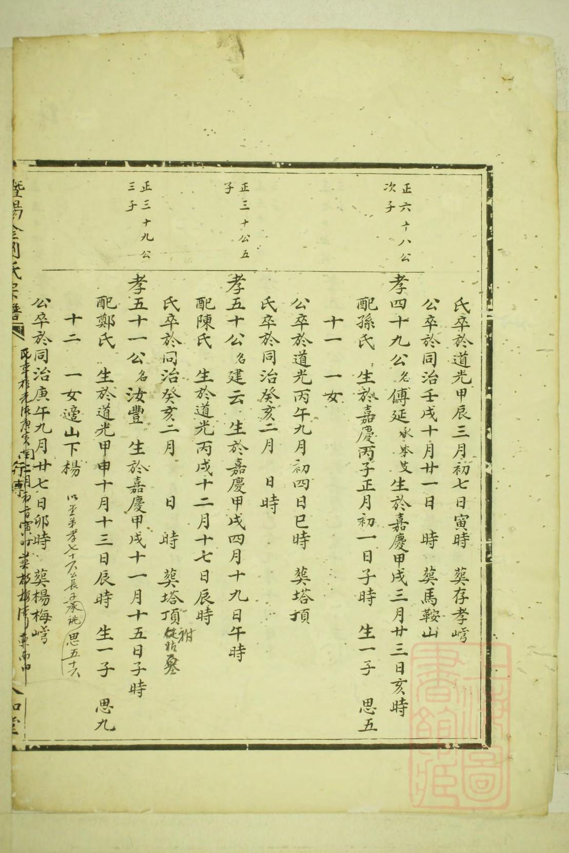 融氏家谱24个辈分