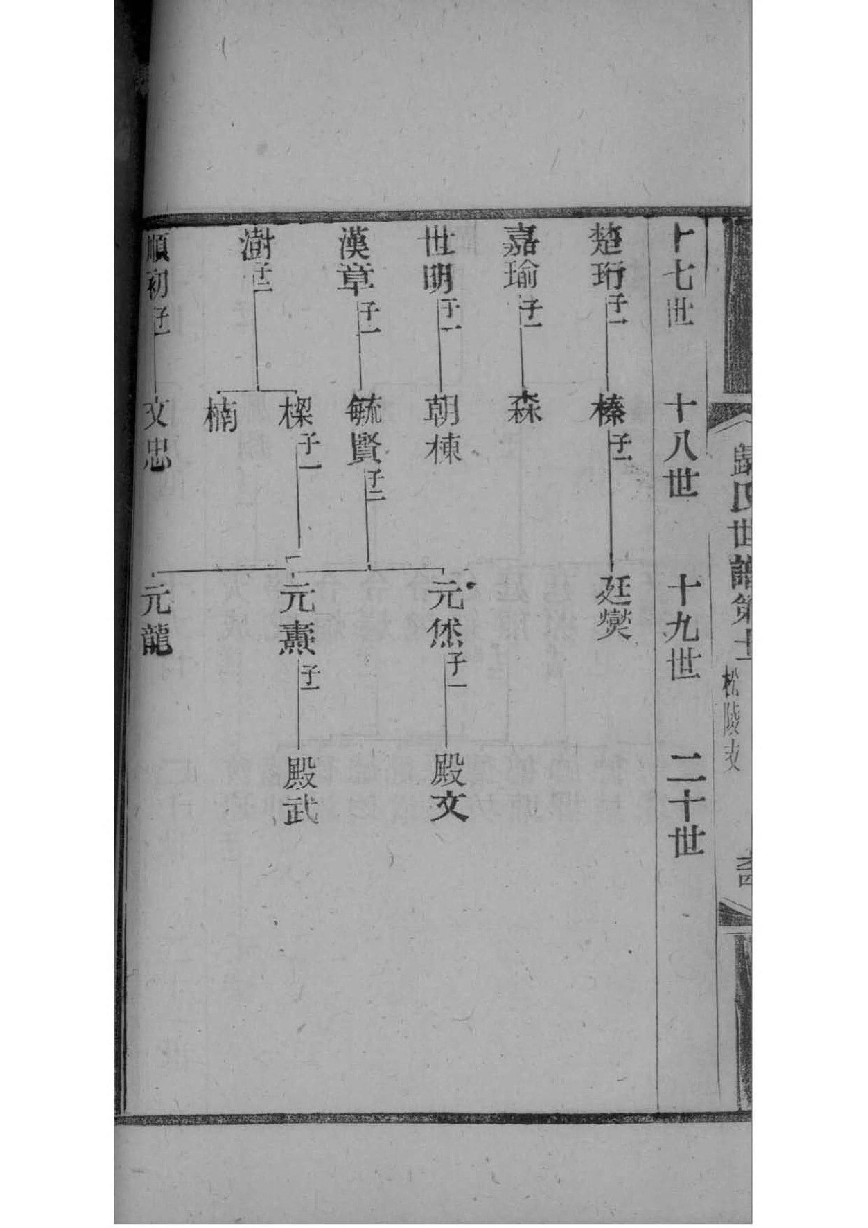 牟姓族谱字辈排行