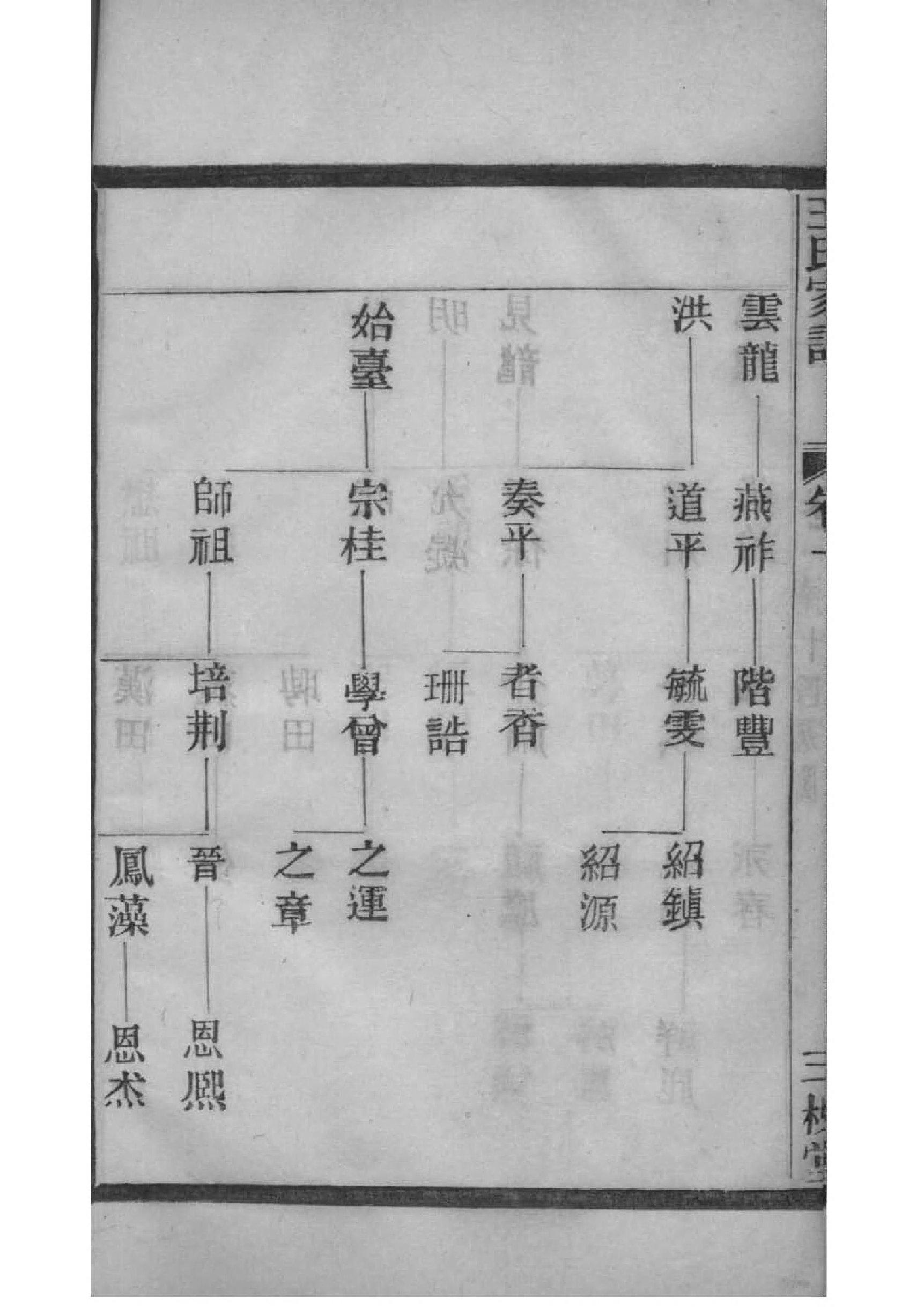 禽氏起源地祖籍哪里